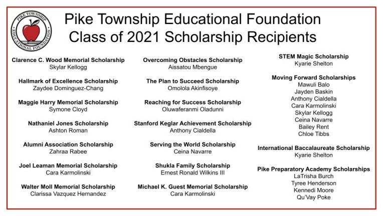 Class of 2021 PTEF scholarship recipients