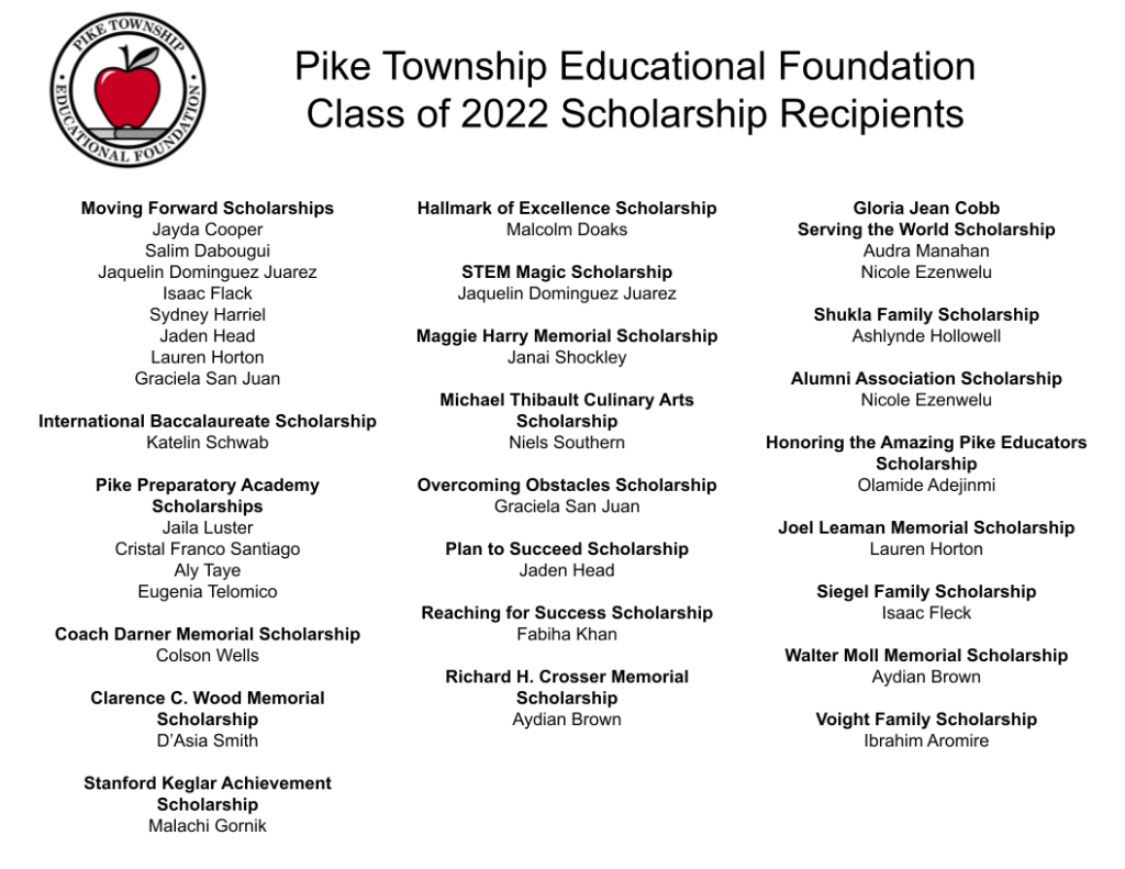 Class of 2022 PTEF scholarship recipients
