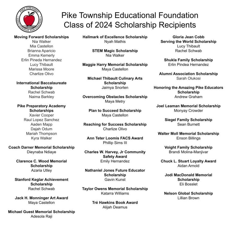 Class of 2024 PTEF scholarship recipients