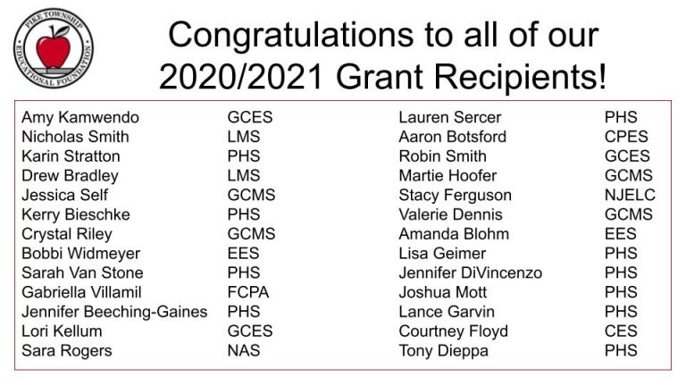 2020-2021 PTEF grant recipients