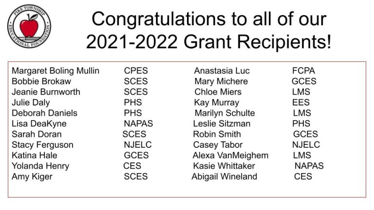 2021-2022 PTEF grant recipients